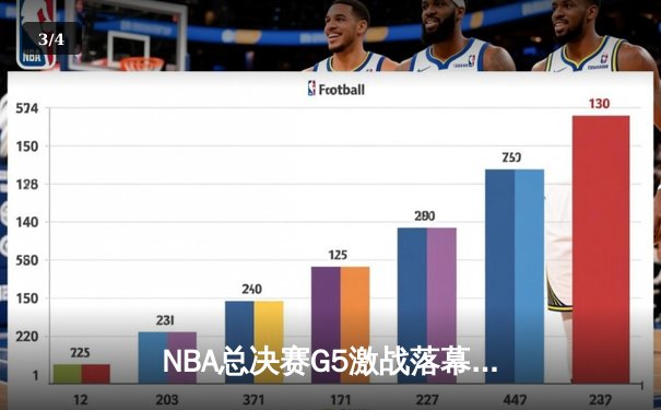 NBA总决赛G5激战落幕，掘金逆转热火夺赛点 约基奇三双创历史纪录 - 3